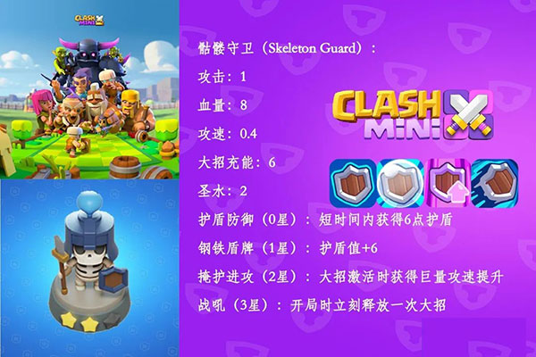 皇室奇兵有哪些兵种 皇室奇兵兵种图鉴大全