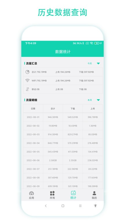数据监控助手app