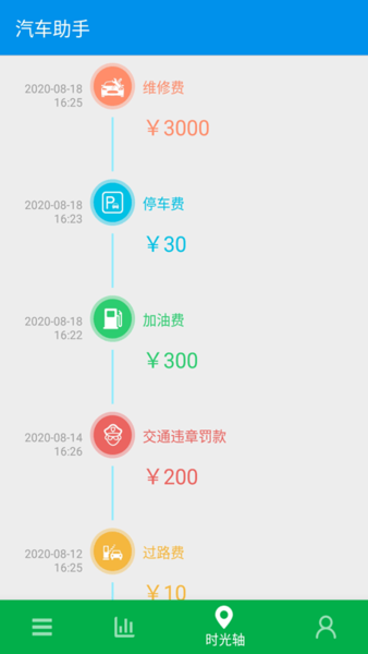 旅游记账软件