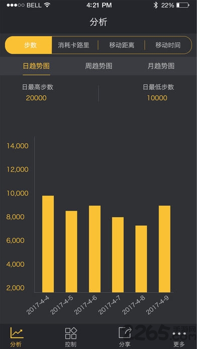 未来漫步手机版