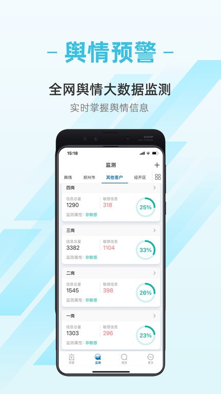 中原网大数据分析平台