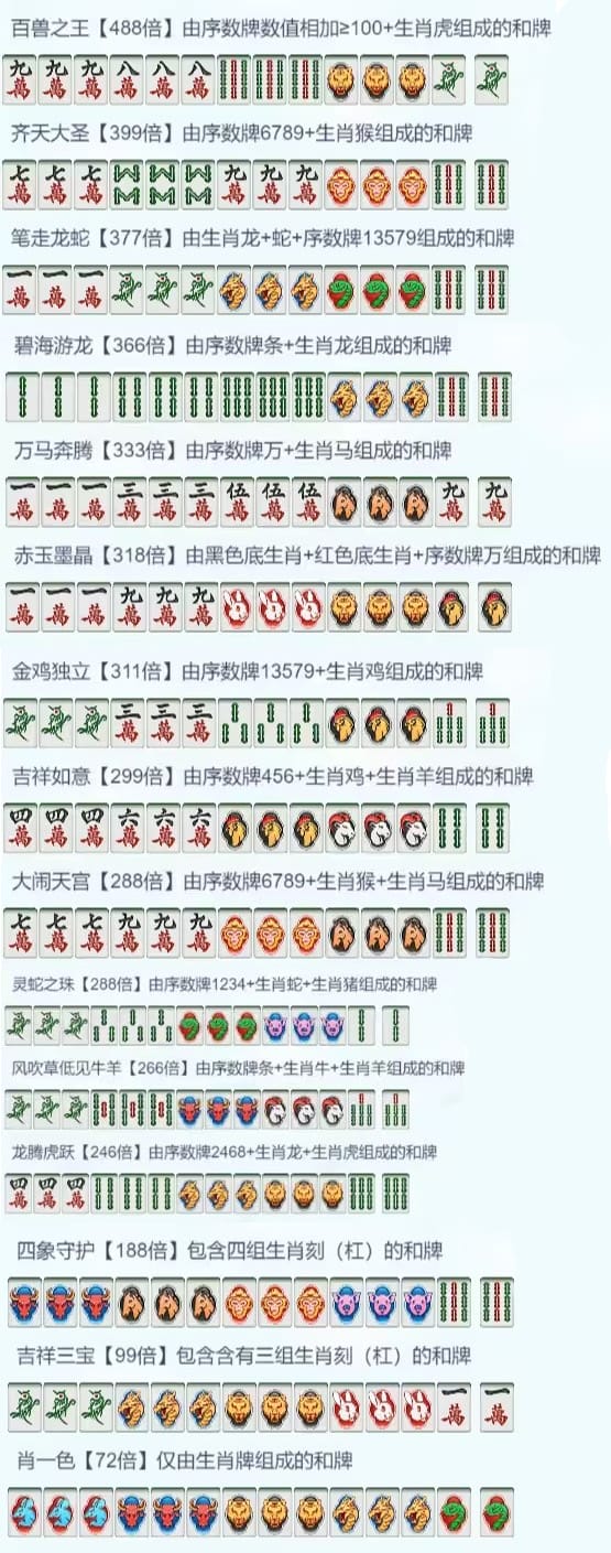 指尖四川麻将攻略