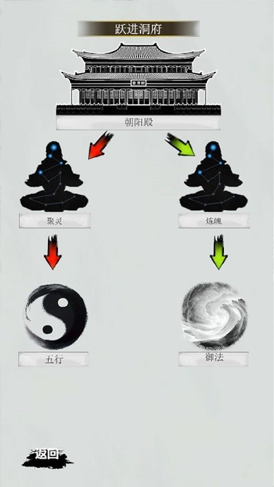 道道道之斩妖除魔游戏 道道道之斩妖除魔手机版下载