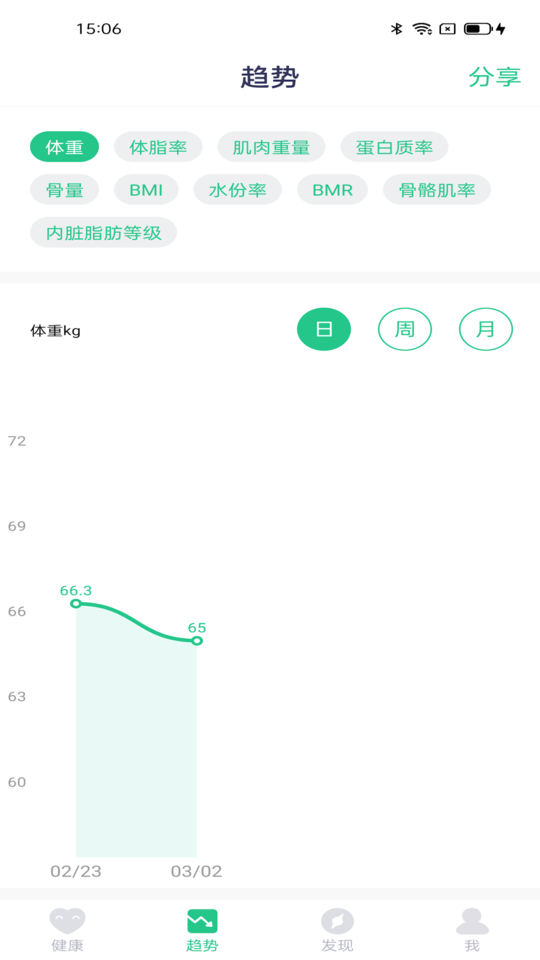 维力星app