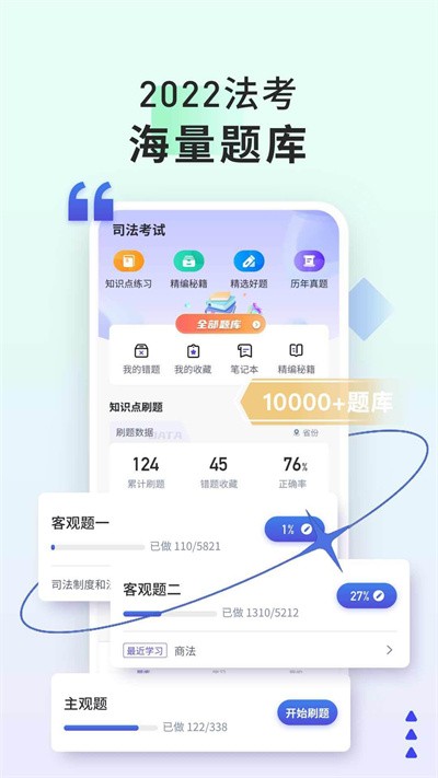 司法考试题库自考王官方版