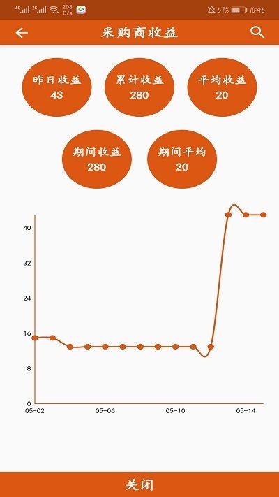 信用仓app