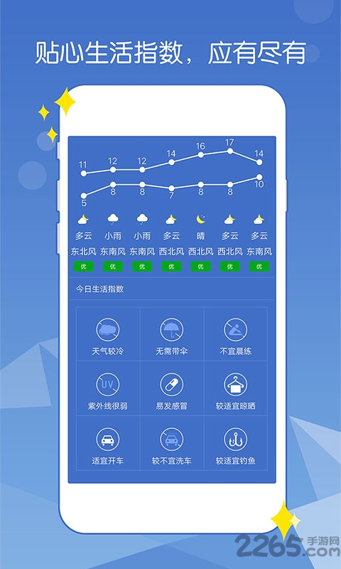 未来天气软件
