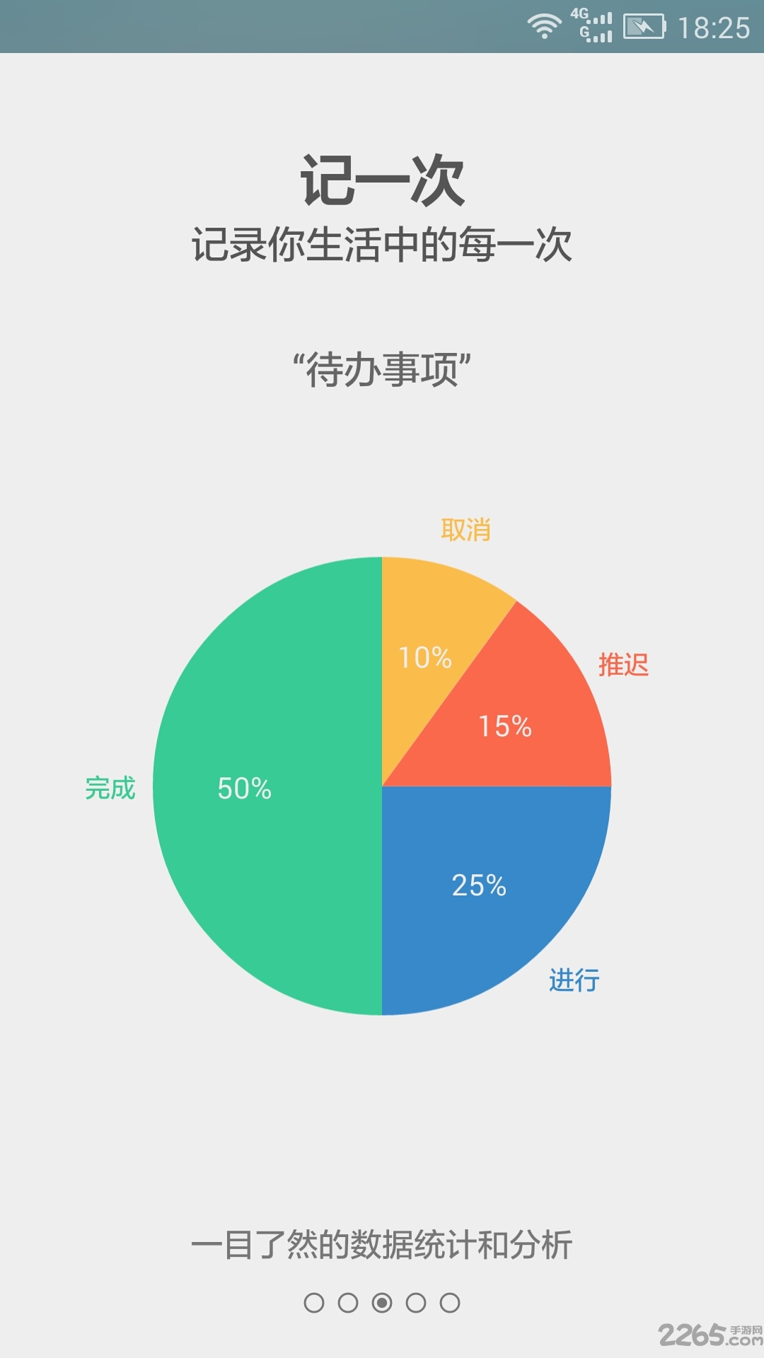 记一次