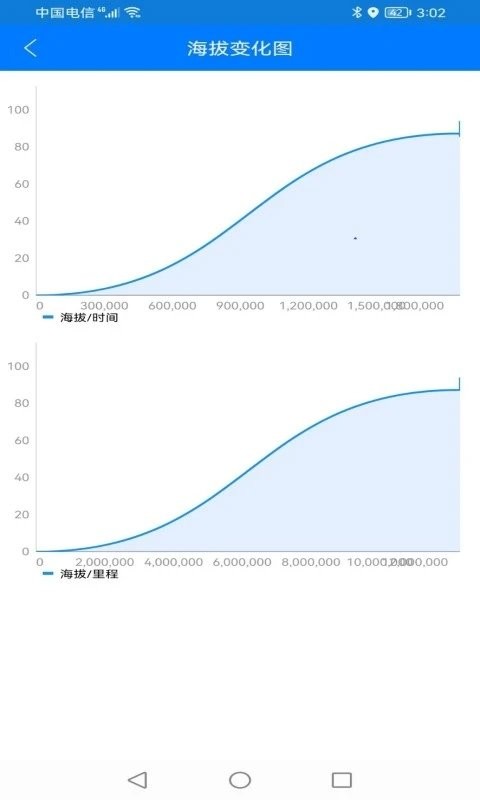 北斗探针app 北斗探针最新版