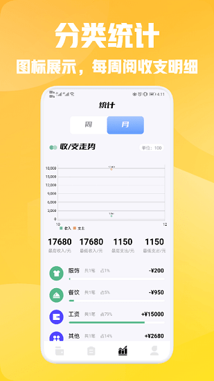 账本鸭手机版