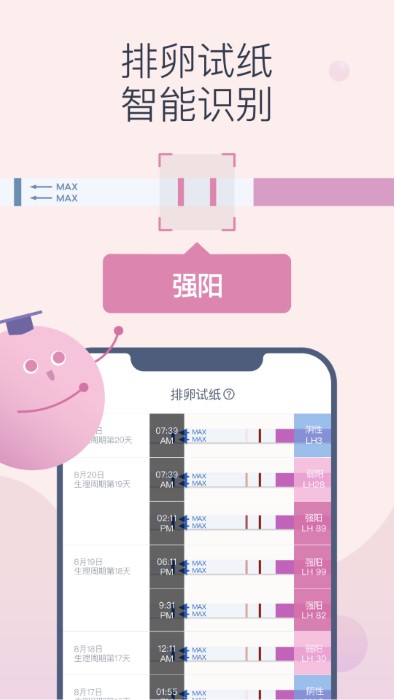 femometer电子温度计