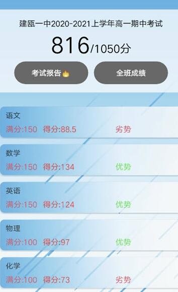 分数api官方版