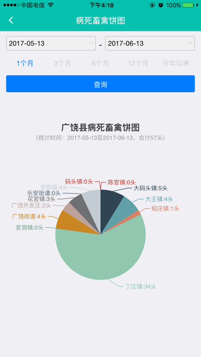 至为无害化官方版 至为无害化app下载