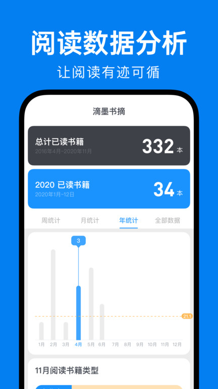 滴墨书摘app 滴墨书摘免费版下载