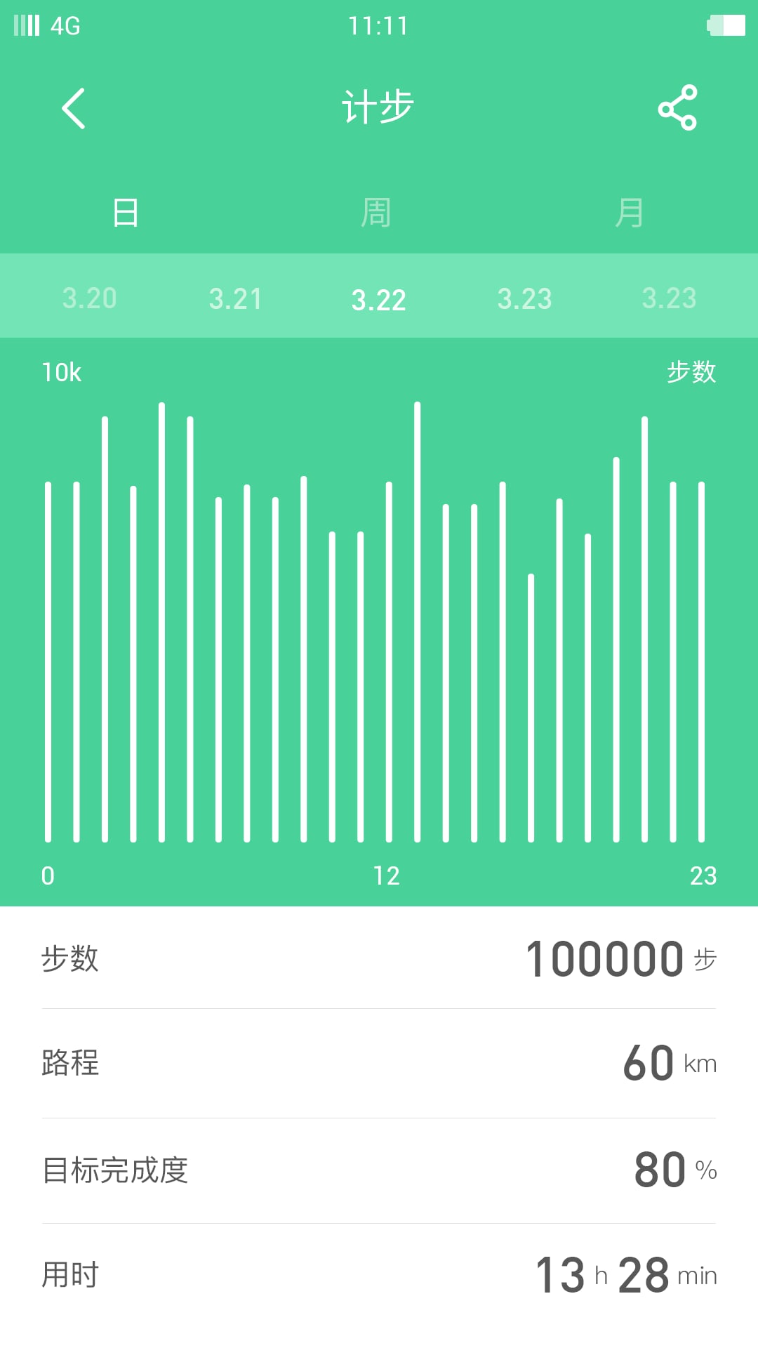 豚鼠生活app 豚鼠生活客户端下载