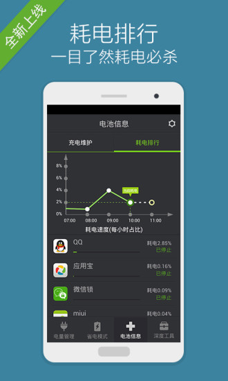 省电大师 省电大师手机版下载