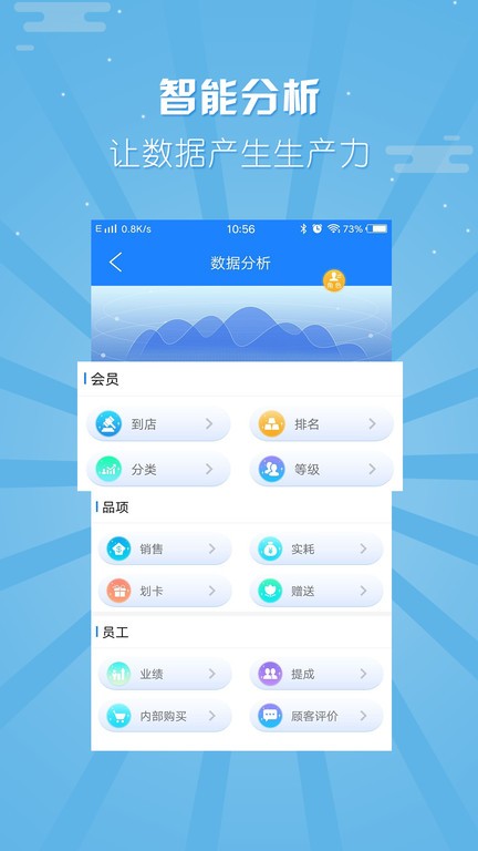 美软app