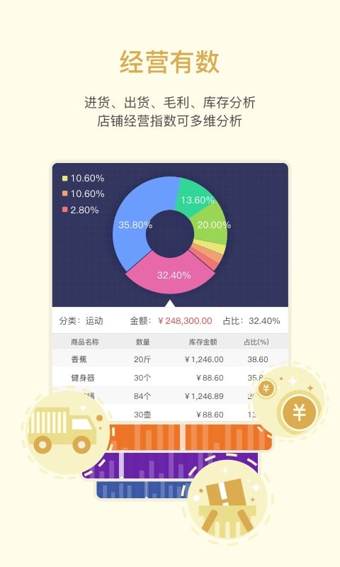 买卖人开店进销存app