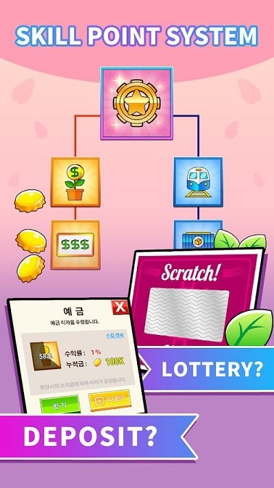 猫咪寿司大亨游戏