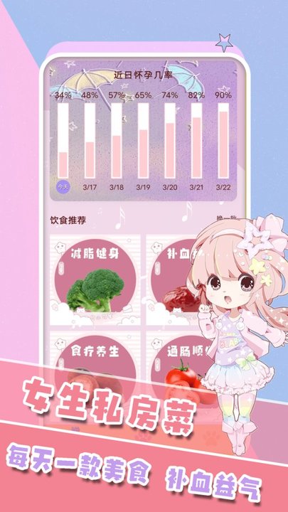 女生生理期管家手机版