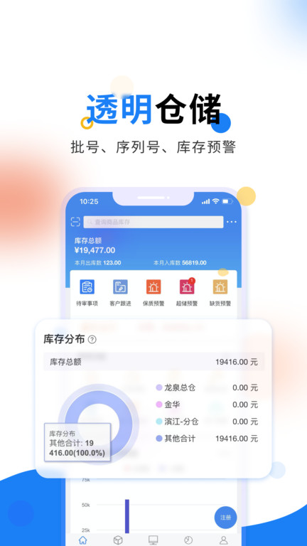 北斗库存管理软件(改名轻鼎库管王)