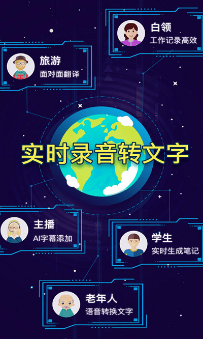 录音转文字app免费版