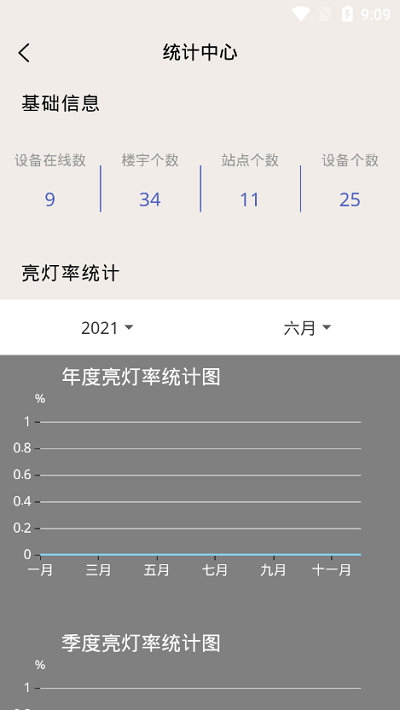 禾光云控中心手机版