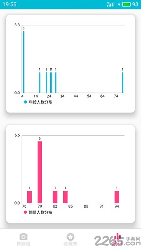 ai算颜值app