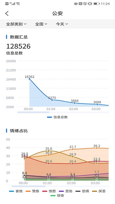 清博舆情官方版 清博舆情app下载