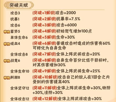 名将之路魏国武将说明 名将之路魏国武将攻略