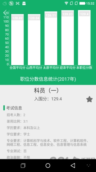 公考大师app