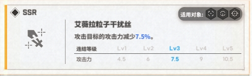 胜利女神新的希望官方中文版 胜利女神新的希望手游下载