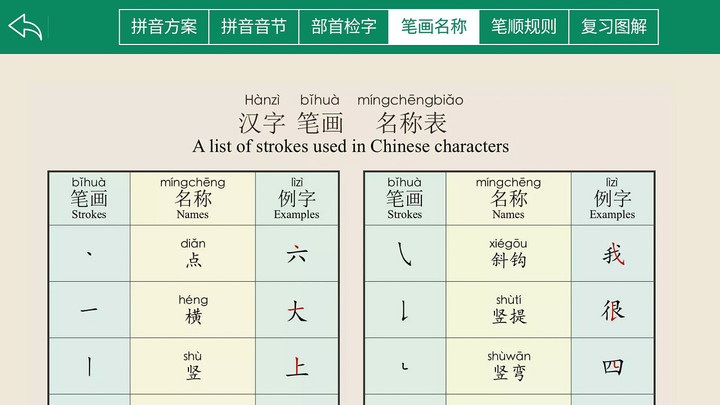 掌中汉语app