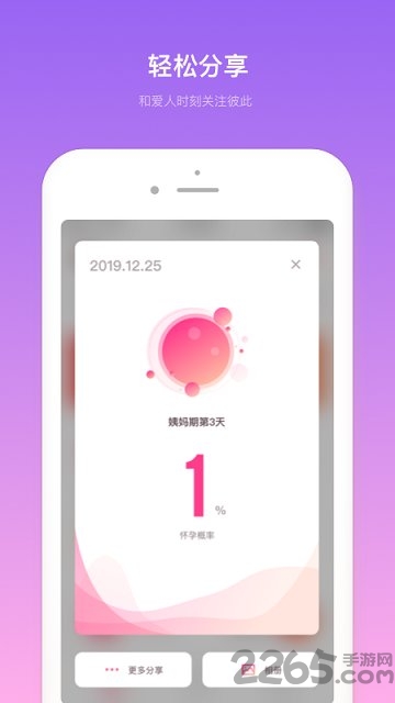 排卵期计算器app