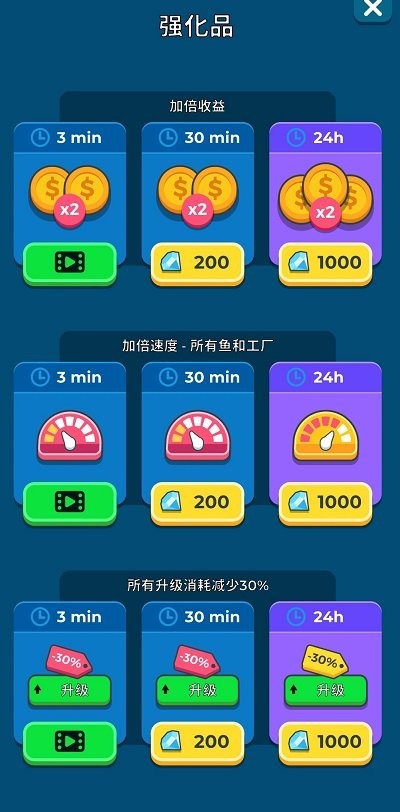 养鱼大亨手机版