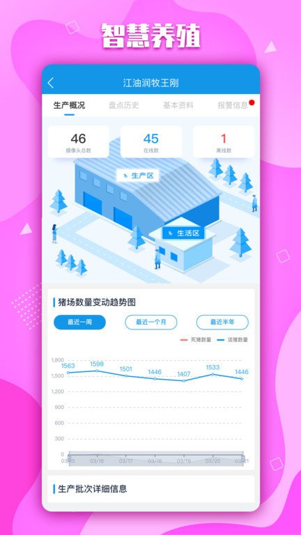 畜牧圈app