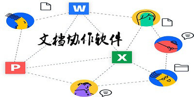 文档协作软件