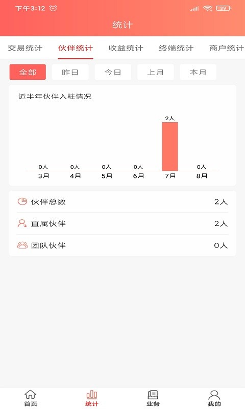 简销crm