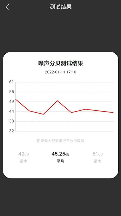 声音测试软件