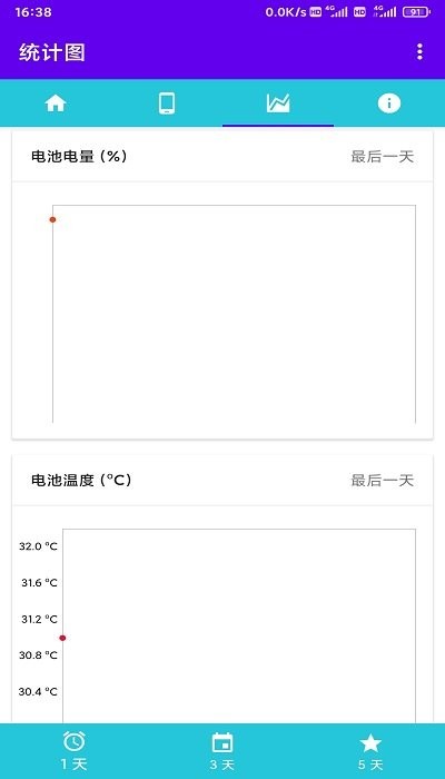 嘉田电池检测app