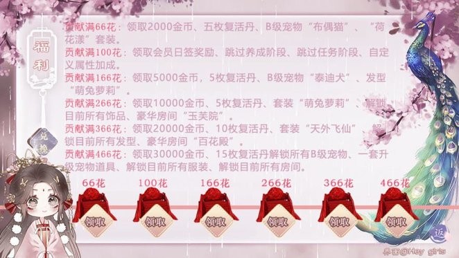 深宫帝妃策破解版金手指完结