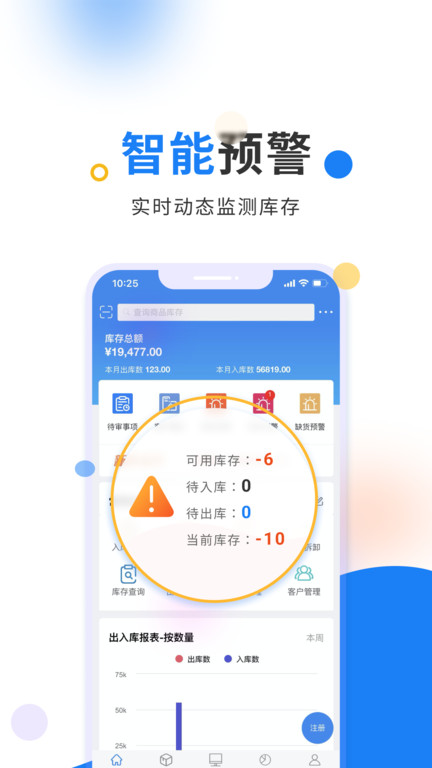 北斗库存管理软件(改名轻鼎库管王)