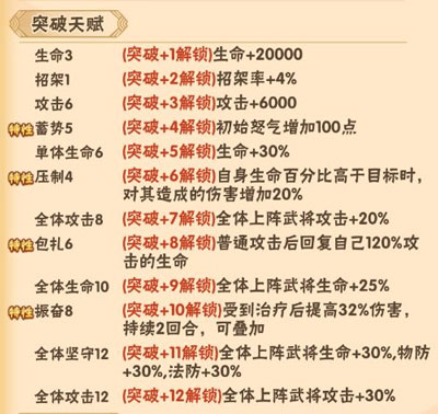 名将之路魏国武将攻略 名将之路魏国武将说明