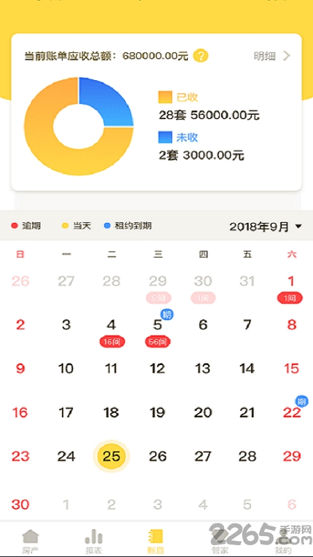 房咚有米app
