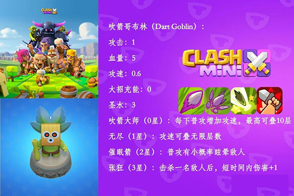 皇室奇兵有哪些兵种 皇室奇兵兵种图鉴大全