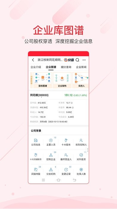 同花顺ifind免费版