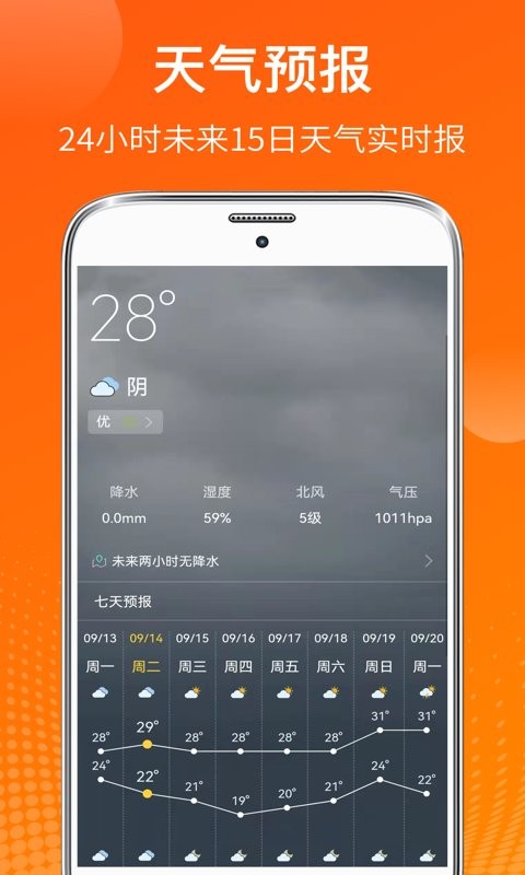 ai温度计app