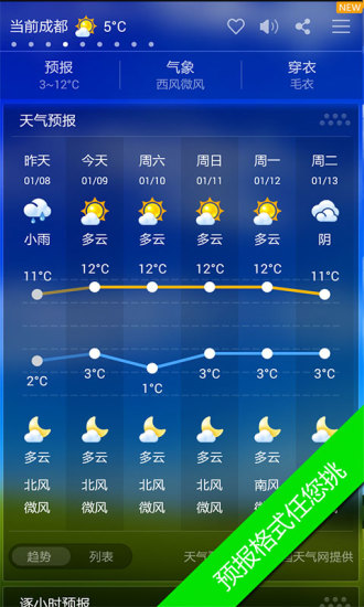 360手机天气3.12