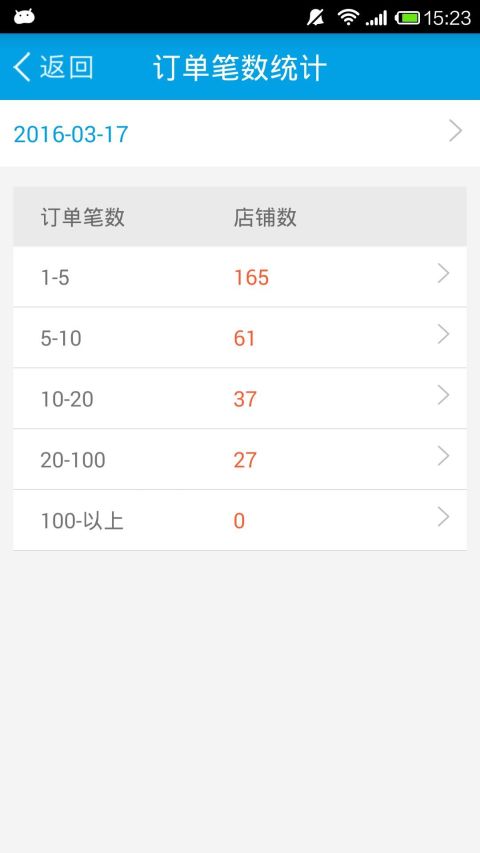 哆啦宝小二手机版
