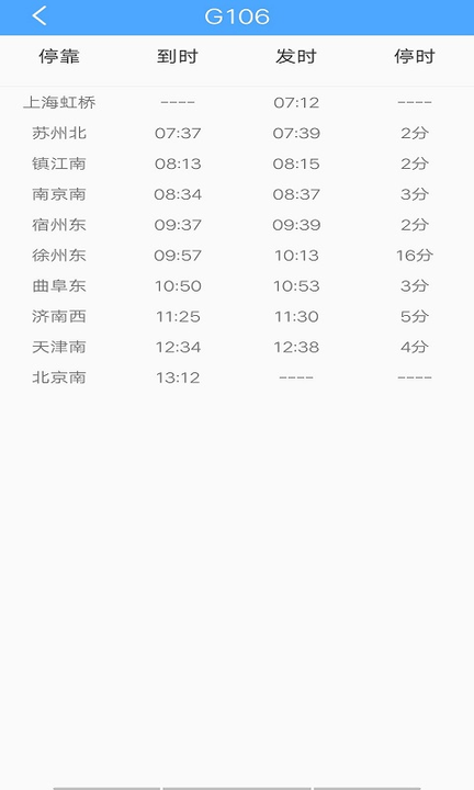 2022旅行时刻表最新版